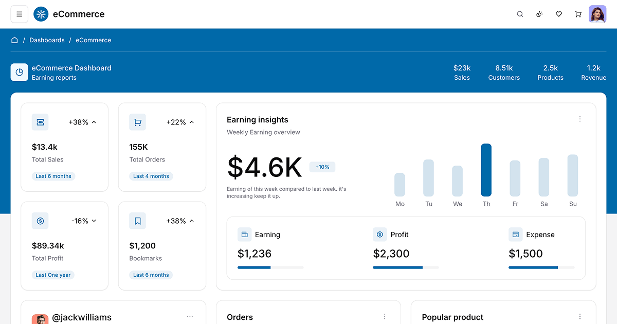 CommerceO: Modern eCommerce Admin Dashboard Template